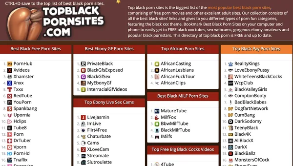 Top Black Porn Sites as saved by the Internet Archive Wayback Machine in May 2020